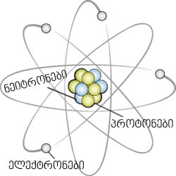 spacetime